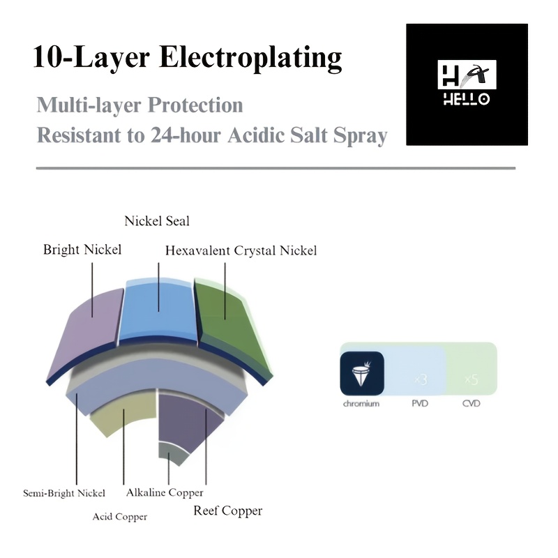 1 szt. Biały kran Kreatywny uchwyt galwaniczny Kuchnia Umywalka do łazienki Kran ciepłej i zimnej wody do basenu i do użytku zawodowego Instrukcja pływania i korzystanie z hotelu