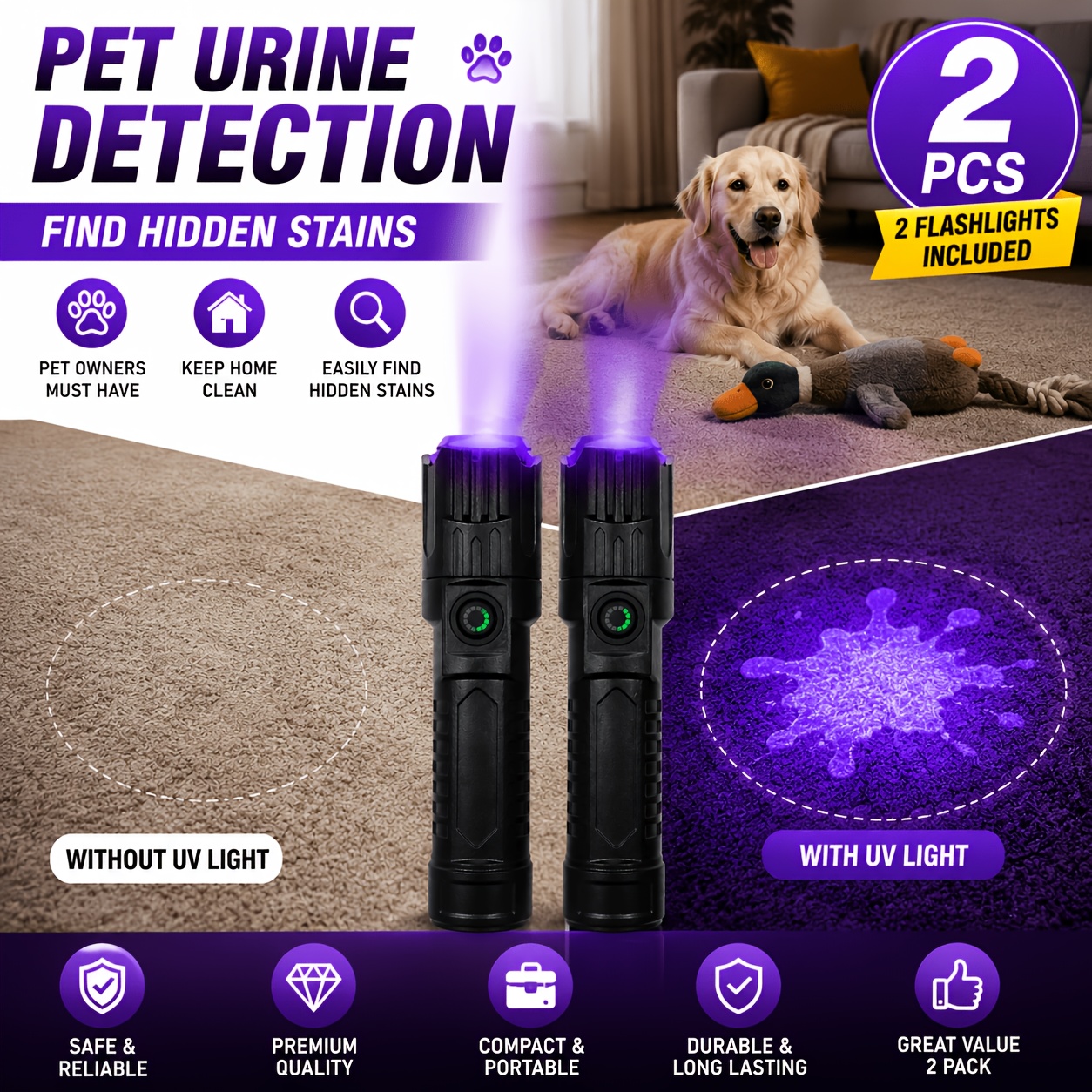TEMU Set Of 2 Usb-rechargeable Uv Torches, Ip44, Portable Tactical Uv Inspection Lights, Suitable For Detecting Pet Stains, Catching , Hotel ,
