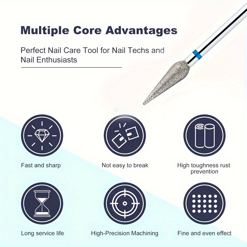 4pcs Drop Shape Carbide Cuticle Clean Burr Drill Bit Set