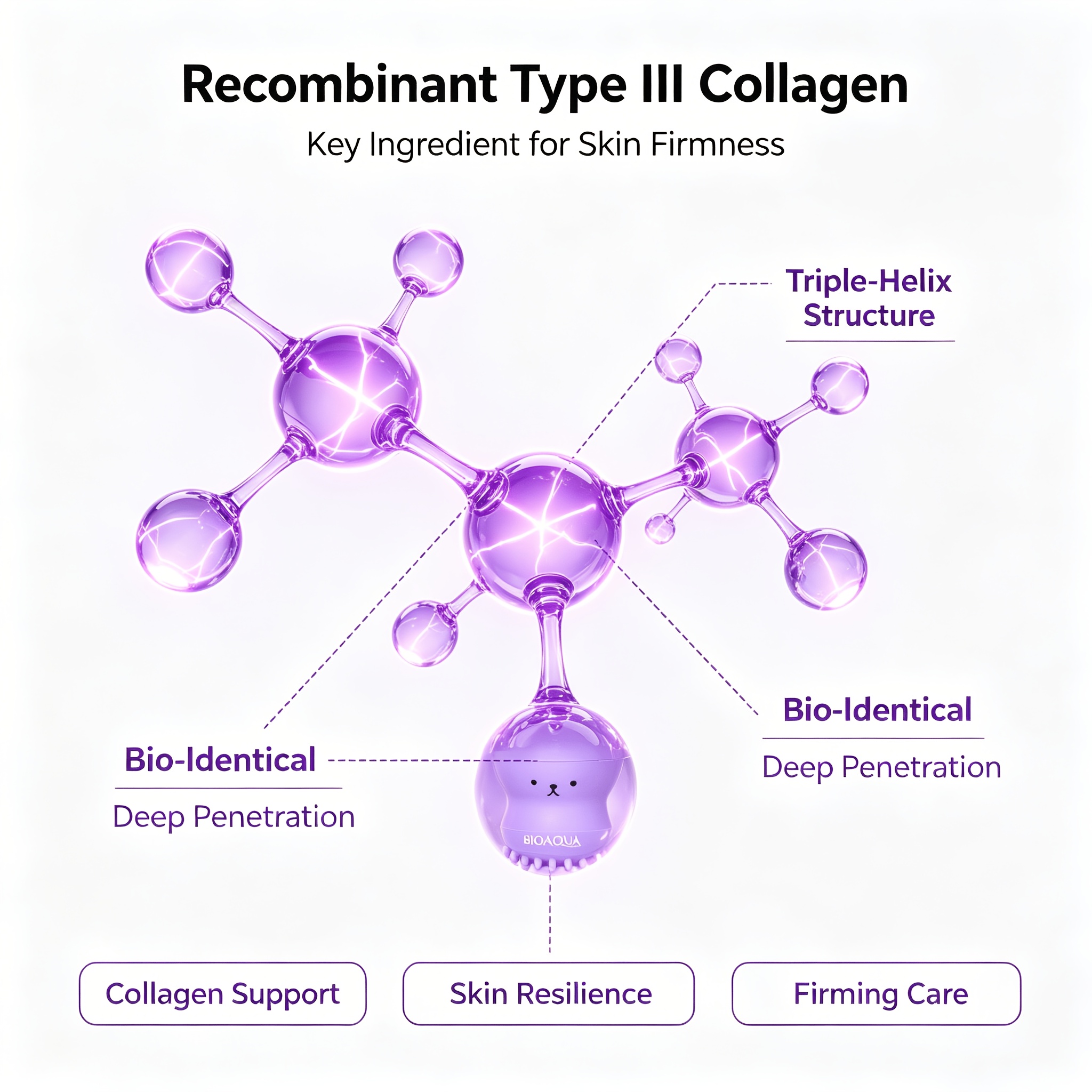 Collagen Hydration Skincare Set with Daily Essentials