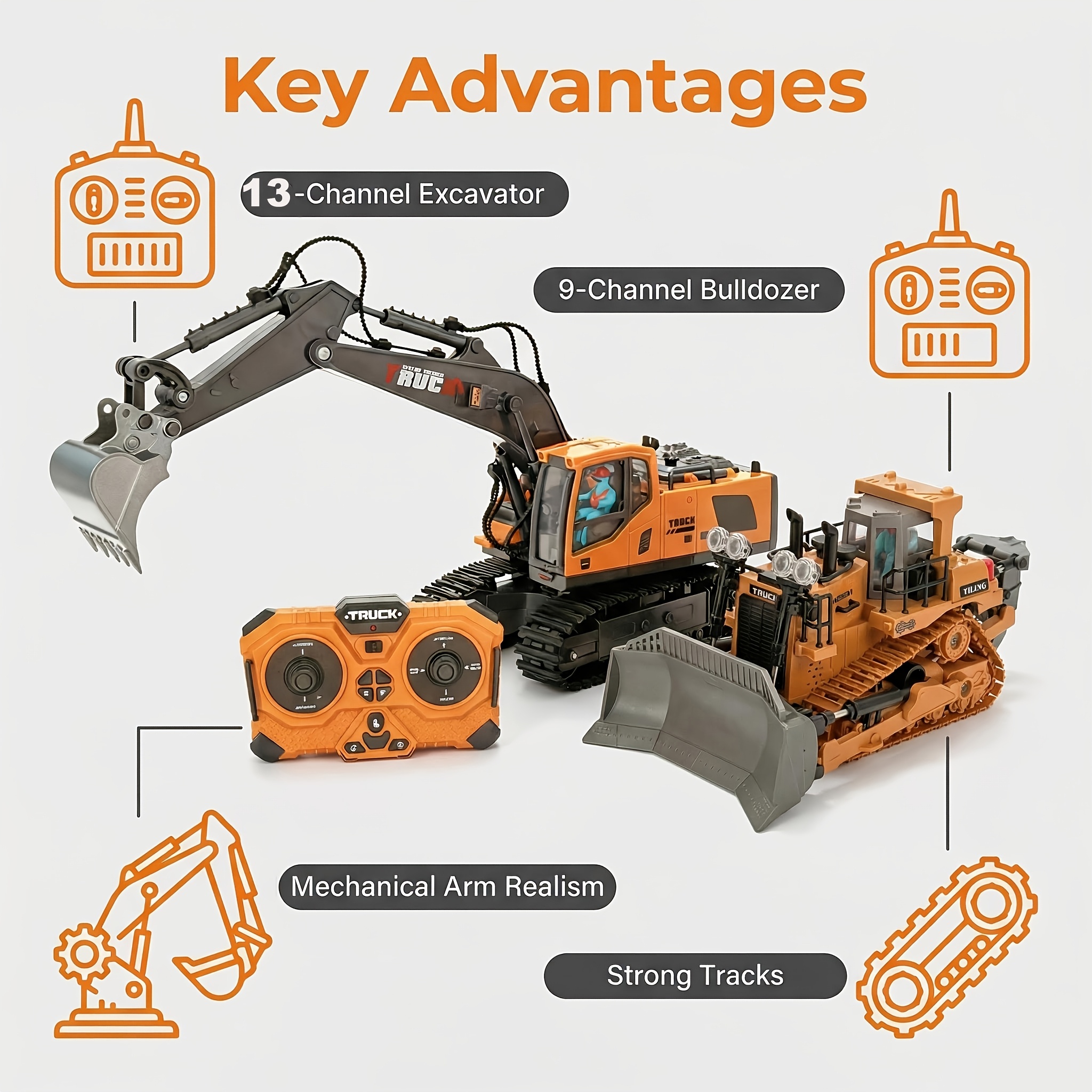 2pcs A Set (13 Channels Excavator) High Simulation 2.4g Remote Control Yellow Excavator Dump Truck 2 Pack Electric Toy Cars For Boys Kids