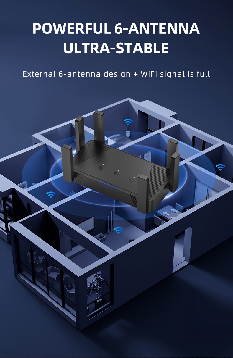 Home Smart Wireless Controller, 6-Antenna Portable Desktop 300m WiFi 6 Router, Supports 1 WAN + 4 LAN Ports, with 4 Powerful Functions: Repeater, AP, Router, and Dial-up