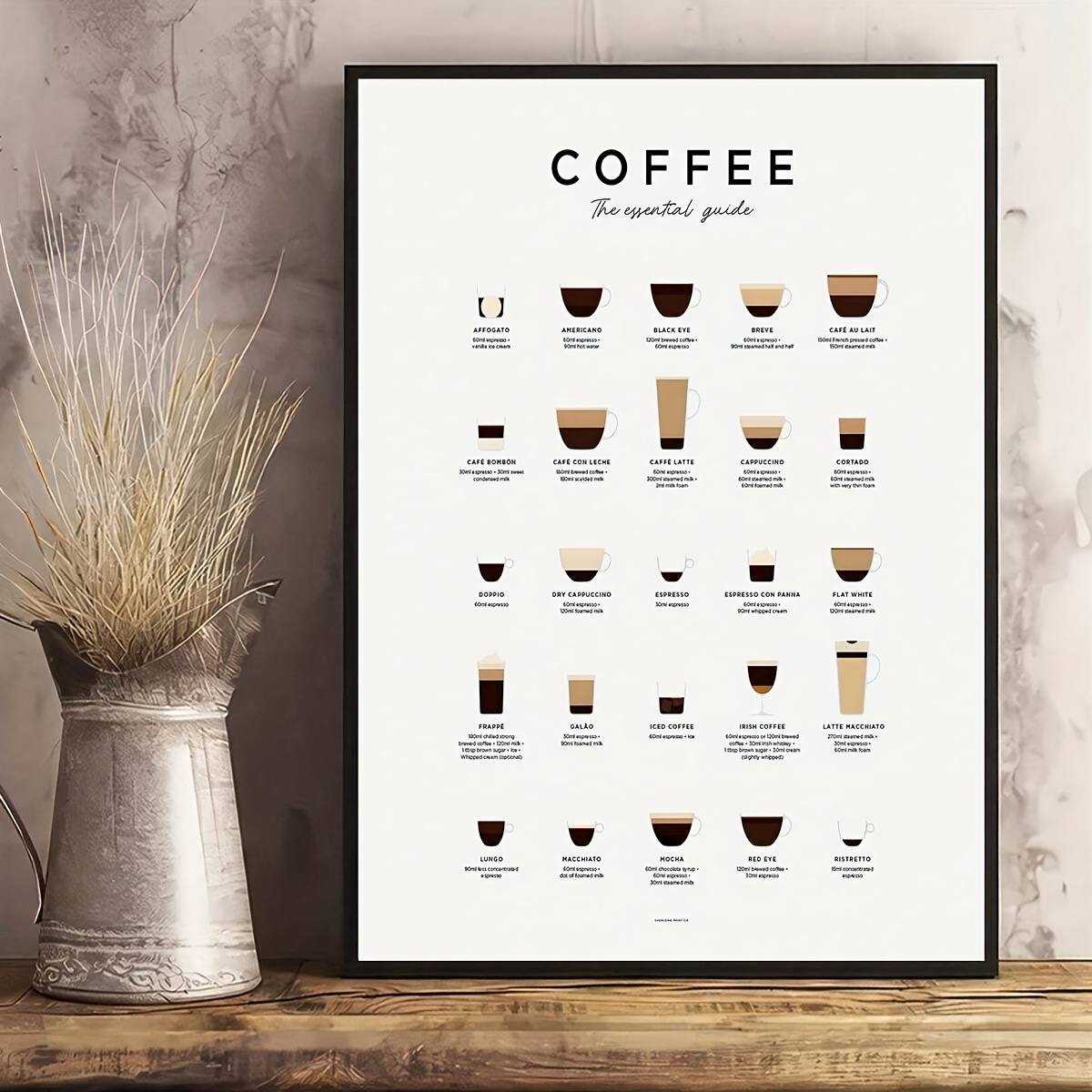 

Coffee Print, , Coffee Bar Decor, Kitchen Poster, Minimalist Style Guide Of Coffee Poster, Coffee Wall Art Coffee Canvas Work, Frameless Canvas Print