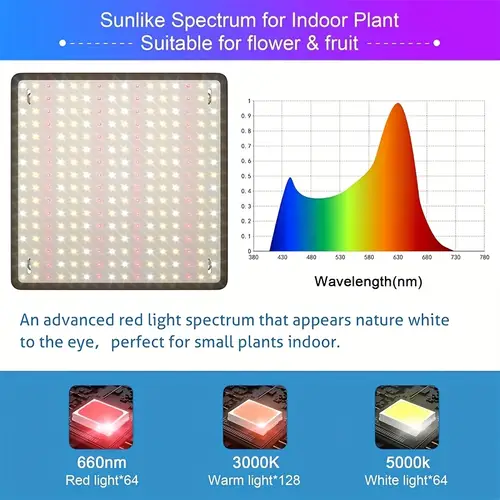 2pcs led grow light panel light for indoor plants like low power consumption light with white blue red uv ir leds for 4x4ft covered grow tent greenhouse vegetable and flower seedlings