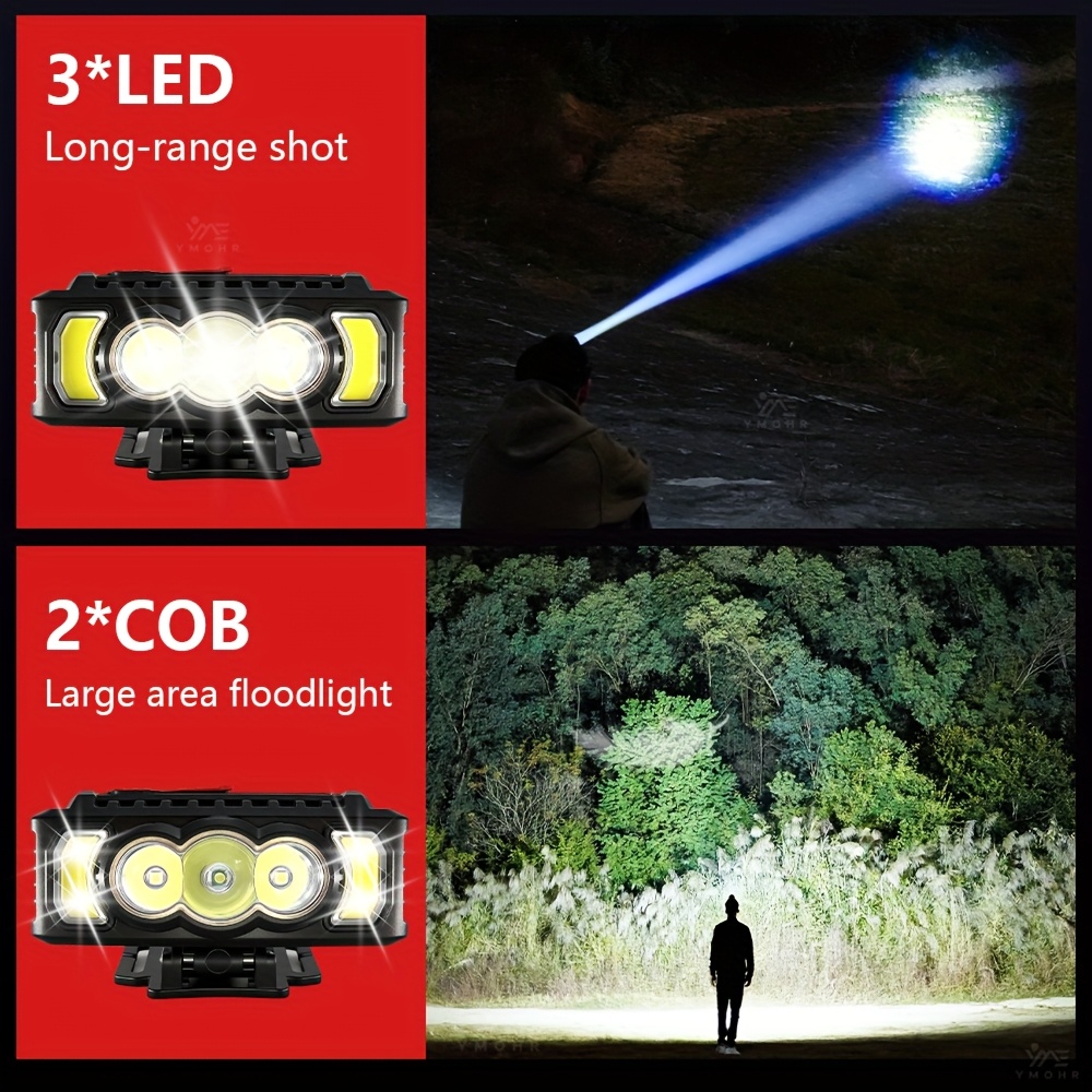 High Lumens Rechargeable Headlamp with 7 Lighting Modes
