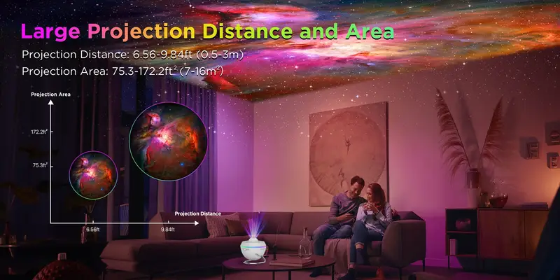 galaxy projector 13 in 1 hd planetarium galaxy star projector for bedroom star projector galaxy light with meteor effects ceiling gifts night light for adults christmas party ceiling room decor Product details 7