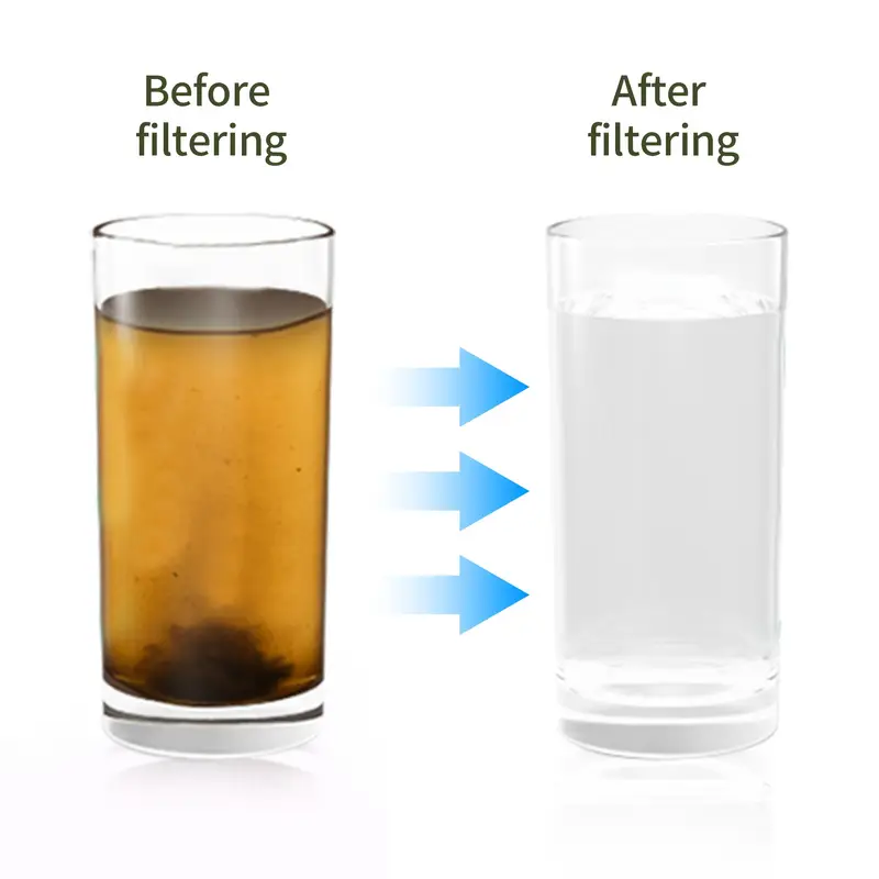 2个/4个,个人水过滤器吸管迷你水净化器生存装备,适用于远足、露营、旅行和应急准备,abs材质,分配器容器类型,露营水过滤器|紧凑型水净化器|耐用的水过滤器 商品详情 0