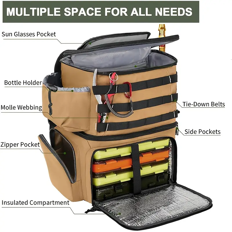 fishing backpack resistant fishing tackle box bag rod - Temu fishing backpack resistant fishing tackle box bag rod - Temu