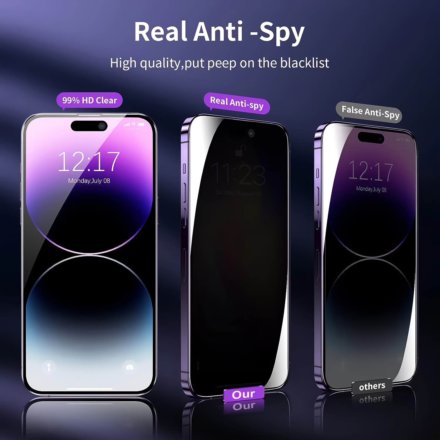 

2-pack Tempered Glass Screen Protector For ,16 Pro Max - Full Coverage, Anti-spy, , Anti-blue Light, -proof, Bubble-free Automatic Adsorption & Shatterproof Film