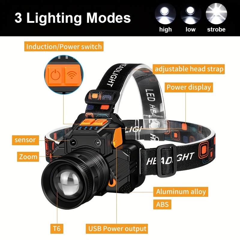 

Rechargeable Headlights, Flashlight, High Led Headlights Xhp160 Bright, 3 Of Headlights For Outdoor Fishing, Camping, Running, Hunting, Hiking, Headlights, For Camping Equipment