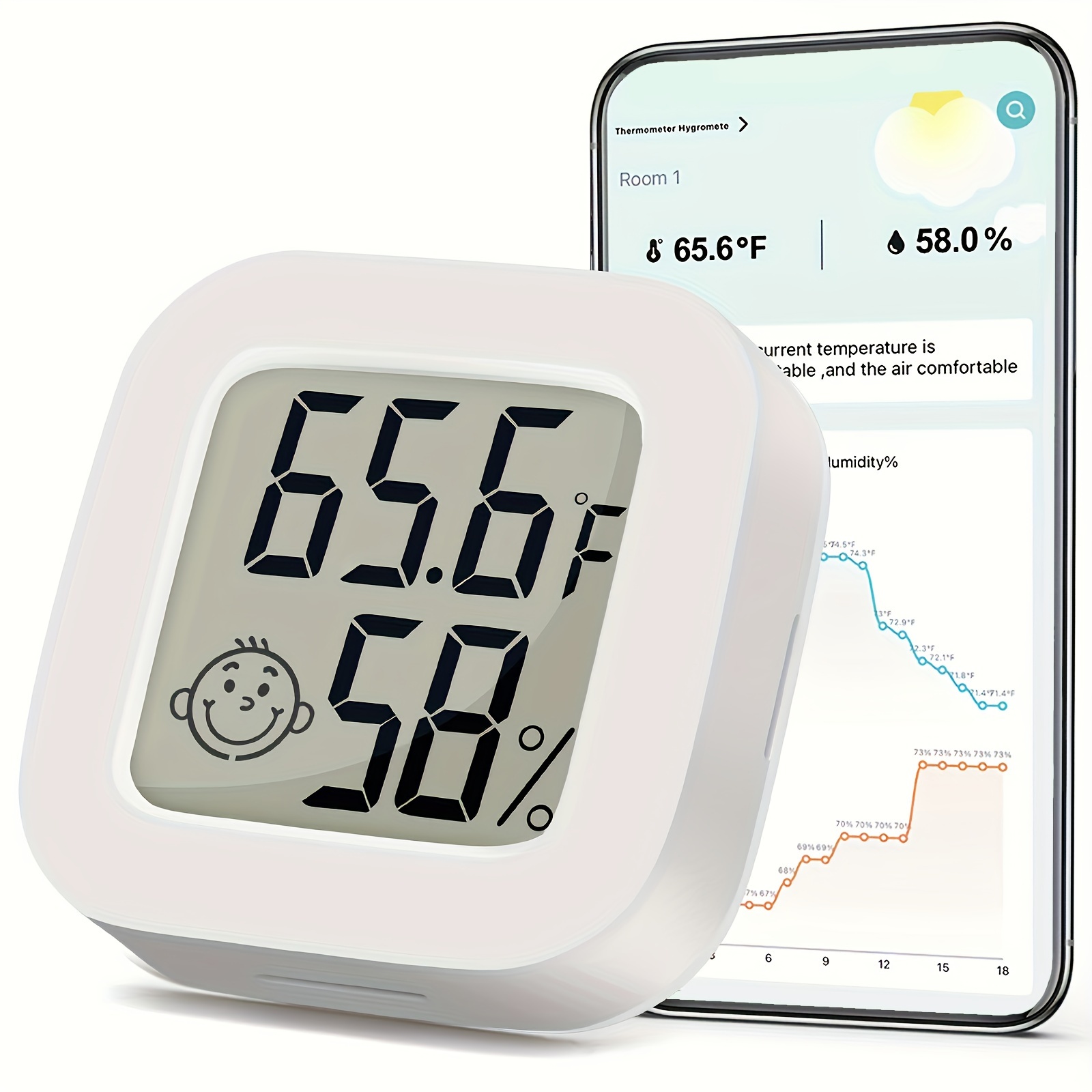 Termómetro digital higrómetro interior monitor de temperatura ambiente  medidor de humedad con soporte de pantalla grande imán para colgar en la  pared
