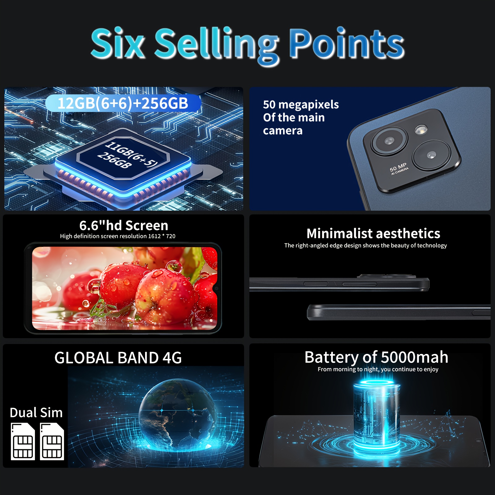 e3 smartphone hd+ display 12gb + 256gb storage - Temu Canada
