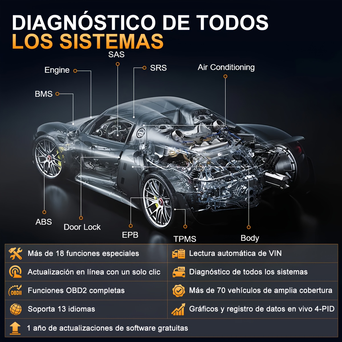Foxwell GT60 BT Wireless Automotive Bi-directional Diagnostic Scanner Full System OBD2 Code Reader, Vehicle Analyzer with 24+ Reset Functions, DPF, SAS, Gearbox Matching, Sunroof Initialization & ABS