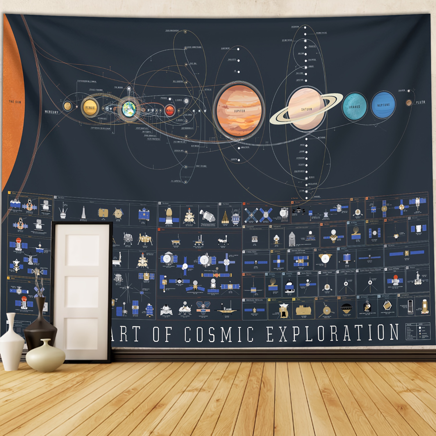 

1pc Cosmic Solar System Planets Tapestry, Large Size Photo Background, Bedroom Aesthetic Hanging Tapestry, For Bedroom Office Living Room Home Decor, With Free Accessories
