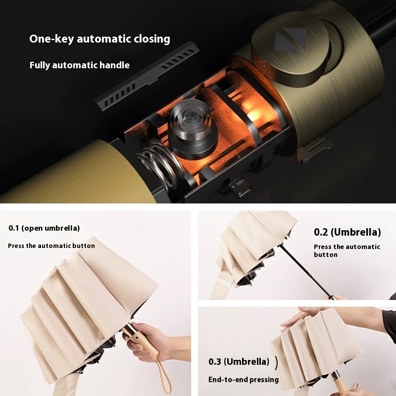 Automatic Open/Close Heavy-Duty