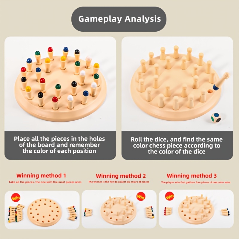 Interactive Memory Chess Game for Mind Training and Fun