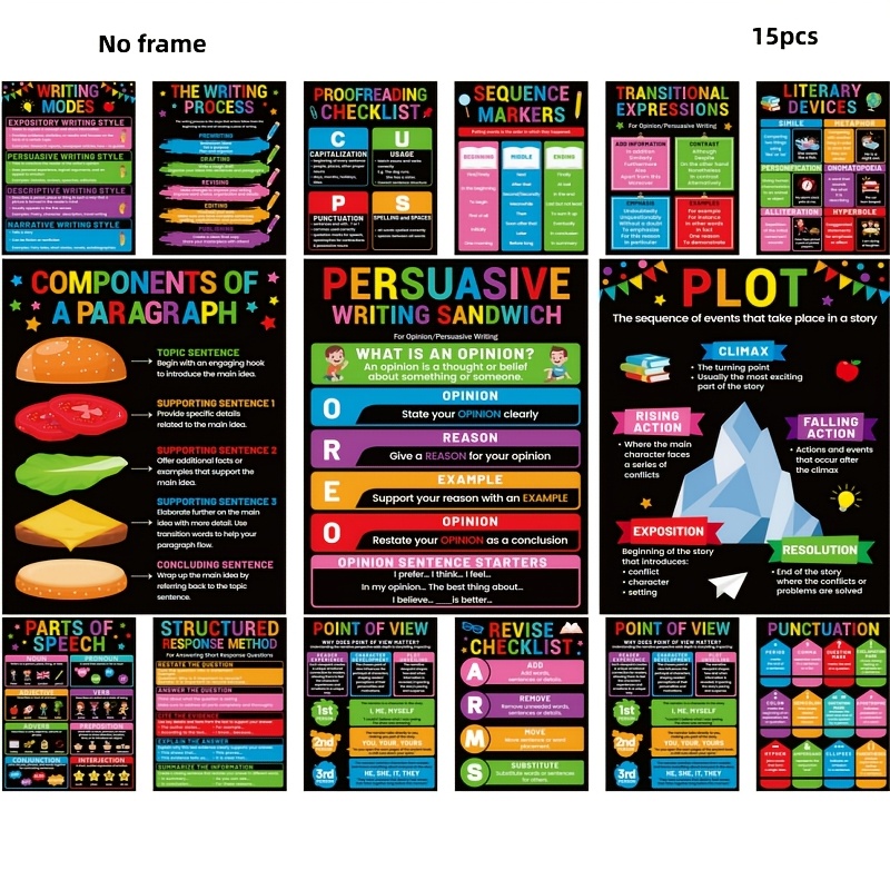 2d flat 15pcs writing   posters for classroom writing english posters school must have colourful writings strategy teacher poster for library chalkboard wall art decor supplies