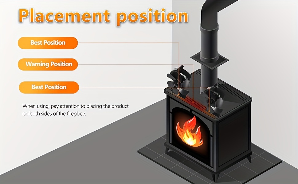 6 wooden stove fans   heat non electric     with a thermometer for the hot     suitable for wood burning stoves fireplaces details 1