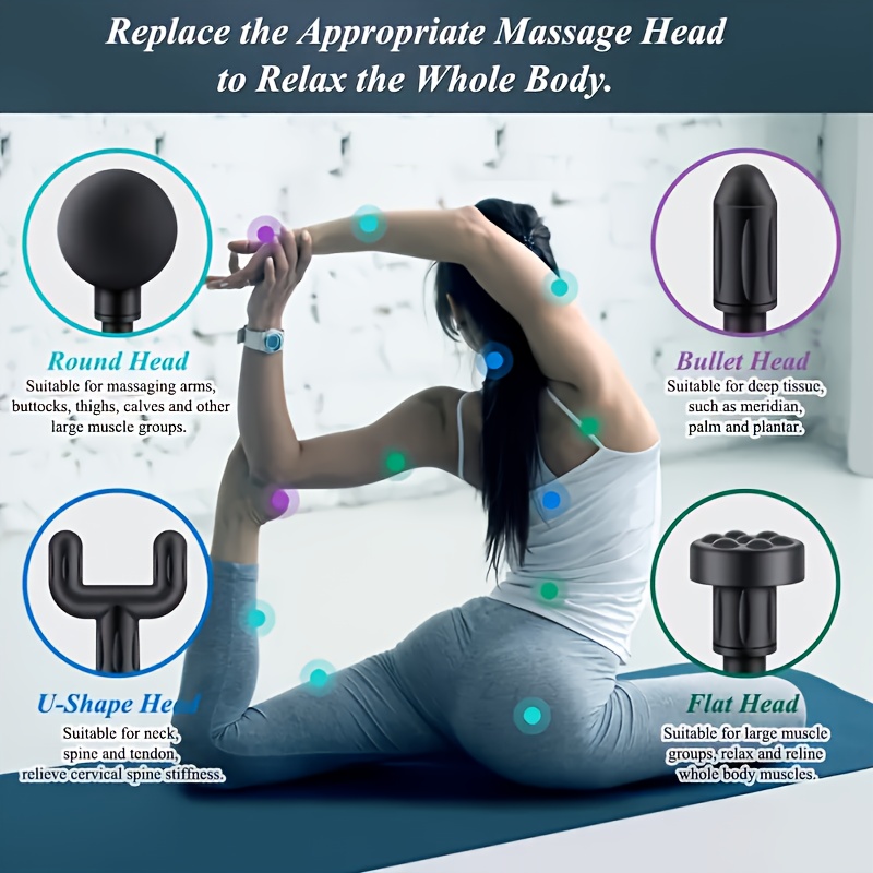 6pcs Set with All Accessories, 6-Speed Deep Tissue Massage Gun, Includes 4 Heads - Portable, USB Rechargeable Odorless Full Body Muscle Relaxation Tool for Home and Office Use | Ergonomic Design | Durable Plastic