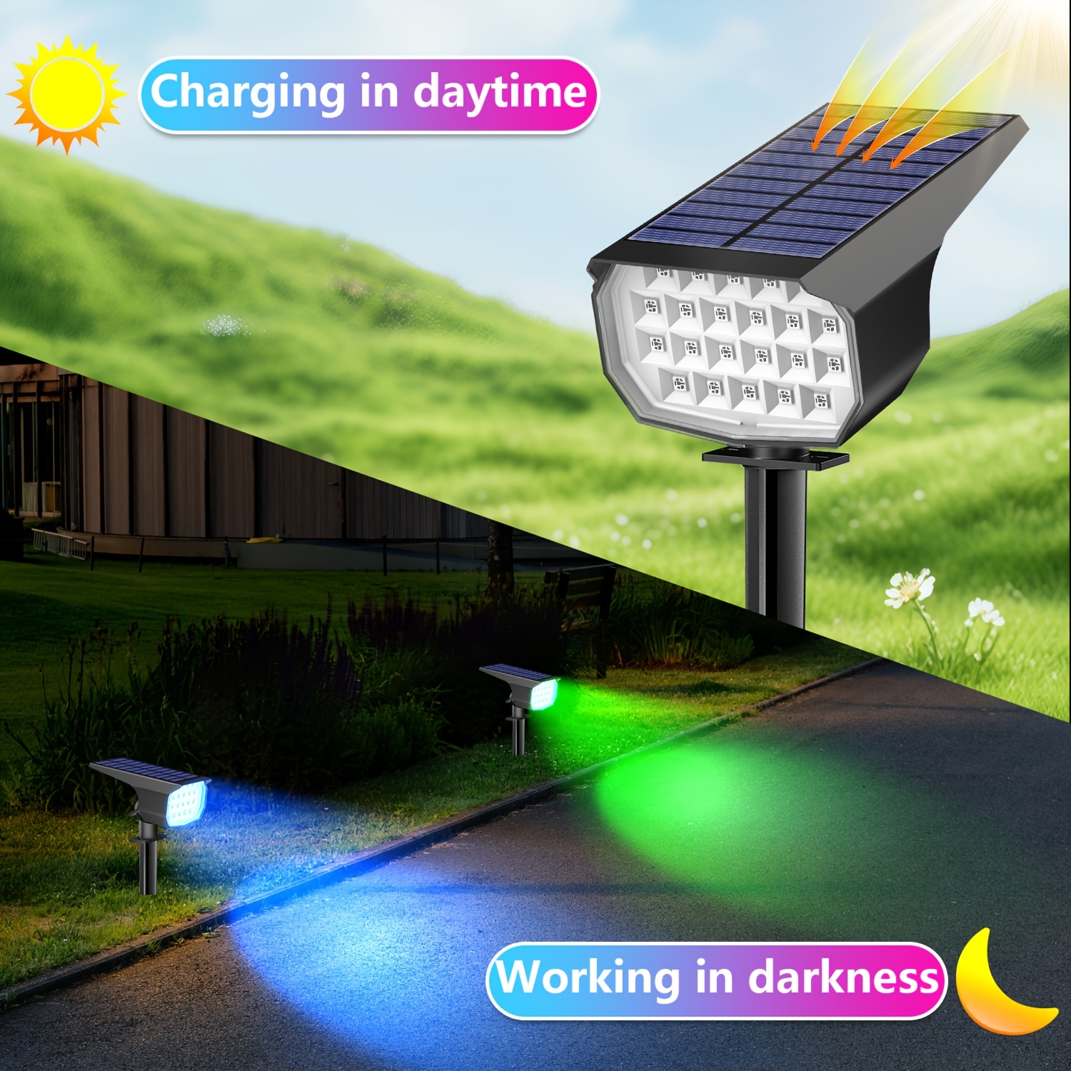 Luce Solare LED Esterno [204LED/3 Modalità] Lampada Solare Da Esterno - Foto 9