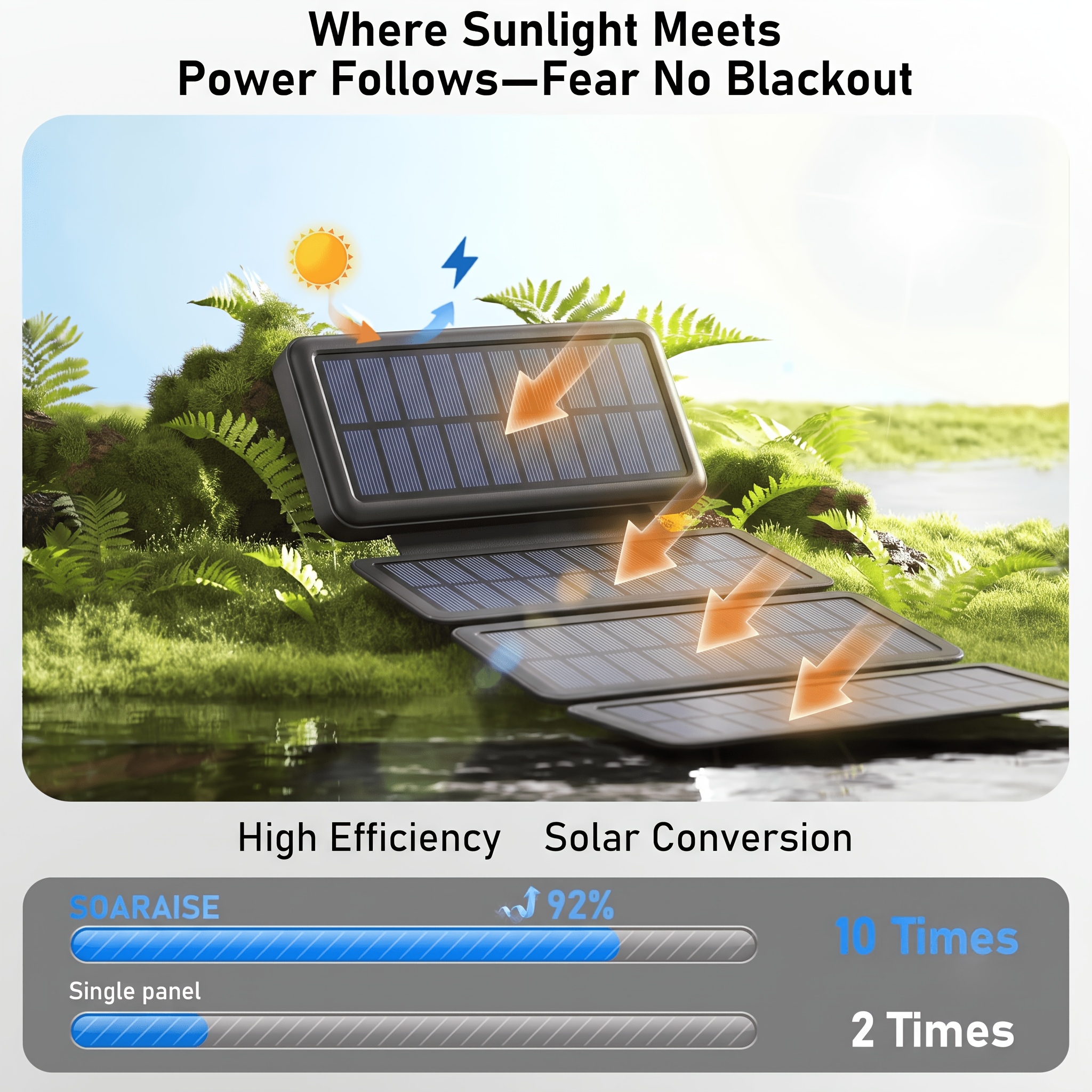 TEMU Large Capacity Solar Power Bank - Outdoor Emergency Backup Battery, Multi Charging Input & Output Ports, Ideal For Camping Hiking