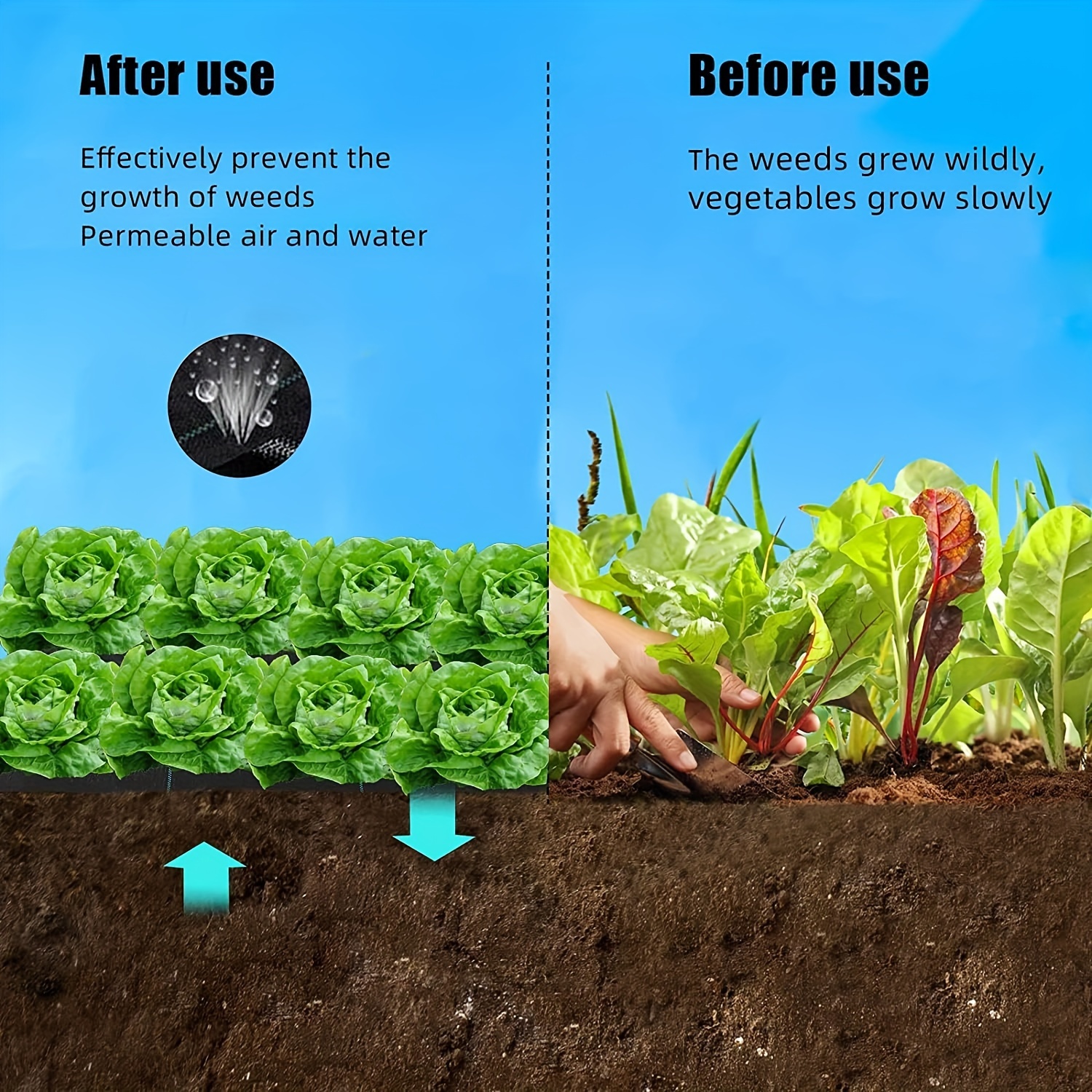 Weed Barrier for Gardening