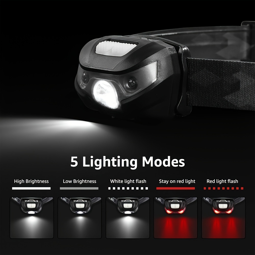 Rechargeable Ultra-Bright LED Headlamp with Red Warning Light