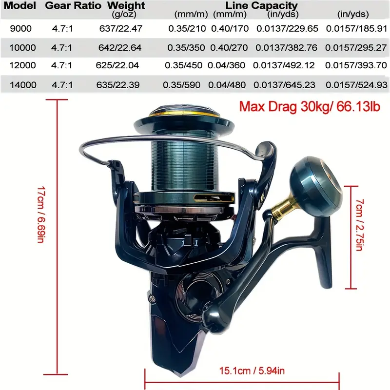 9000 14000 series fishing reel 30kg brake - Temu 9000 14000 series fishing reel 30kg brake - Temu
