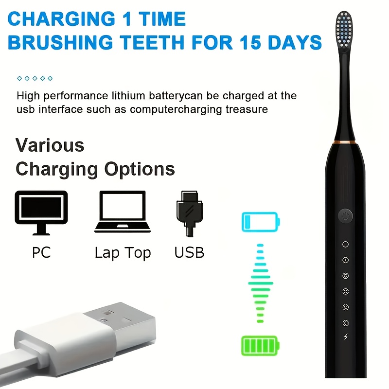 6-Speed Mode Smart Timer Electric Toothbrush, IP67 Waterproof, Rechargeable USB Portable Toothbrush for Adults, 4 Brush Heads/8 Brush Heads, Special Soft Toothbrush Father's Day Gift