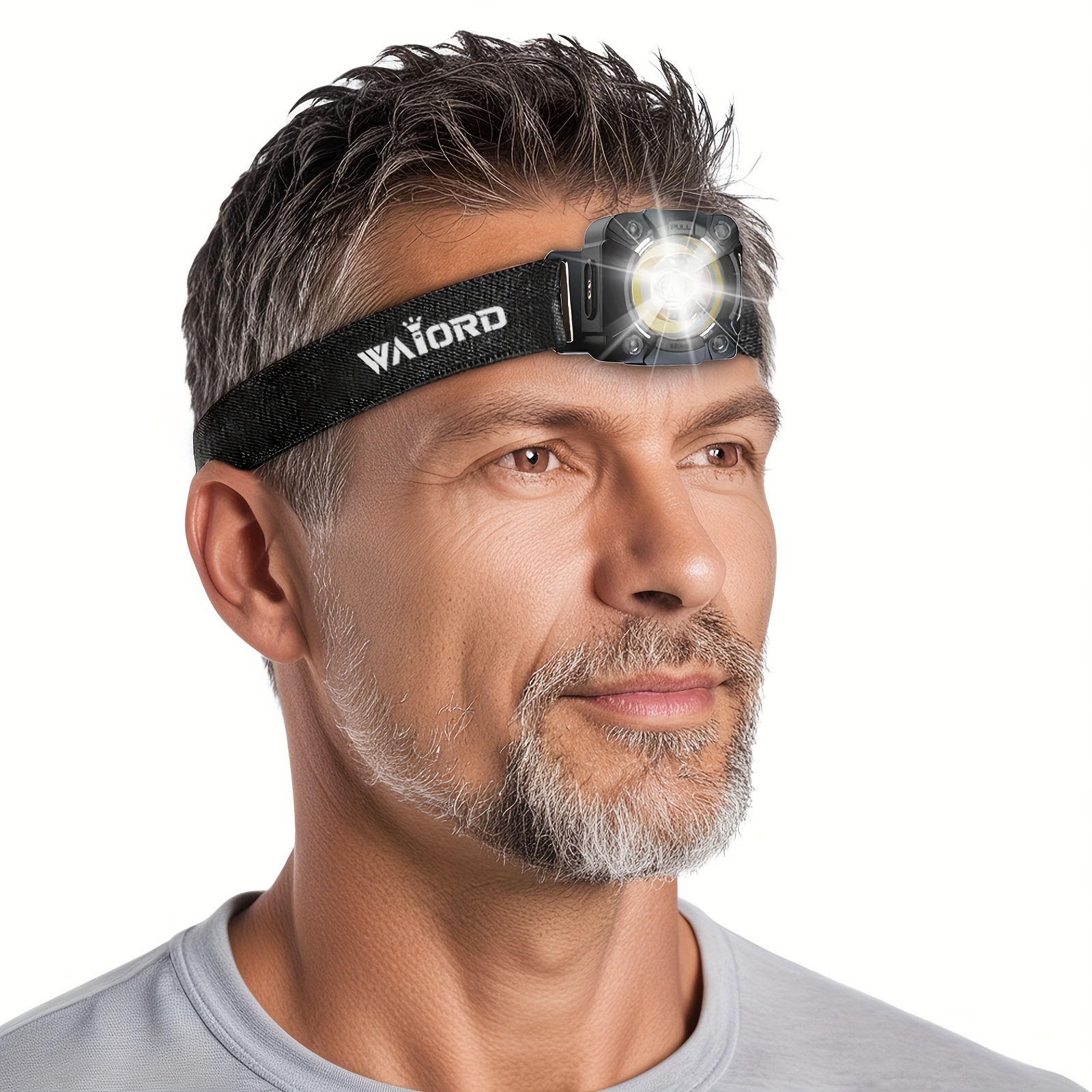 

Waiord Headlamp Flashlight, Rated Rechargeable Bright Outdoor Camping Head Lamps, Suitable For Diving, Cycling, Camping, Running, Dog Walking, Night Fishing And Emergency Survival.