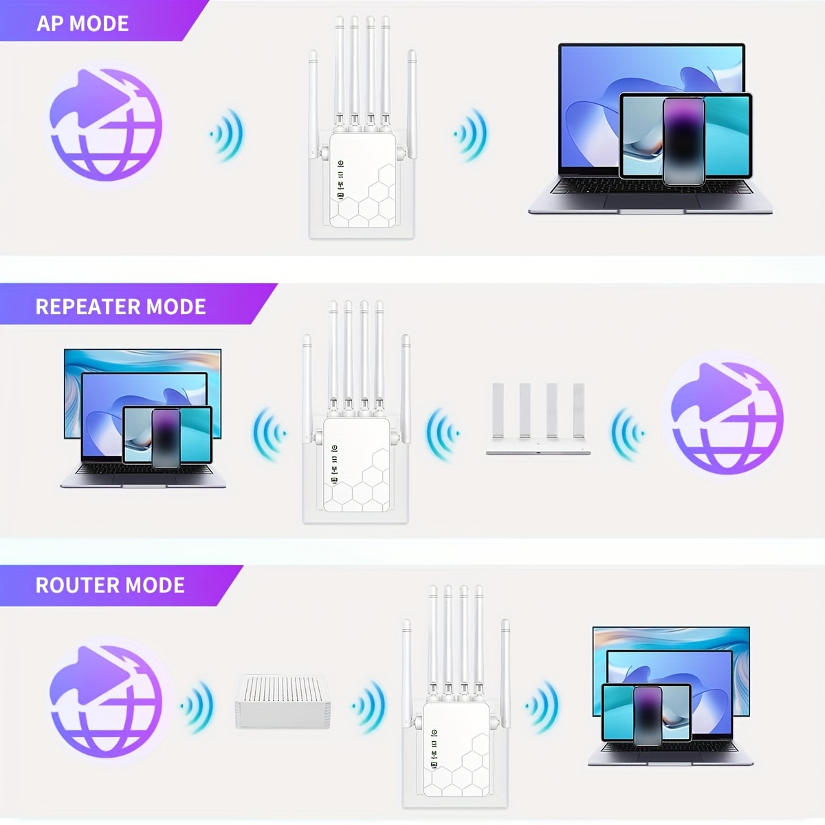 OURLIFE WiFi 6 Extender & Signal Booster, 6-Antenna Network Repeater with Plug & Play Setup, 2.4GHz System for Home/Office, Stable Coverage for Large Houses, Compatible with all WiFi Routers