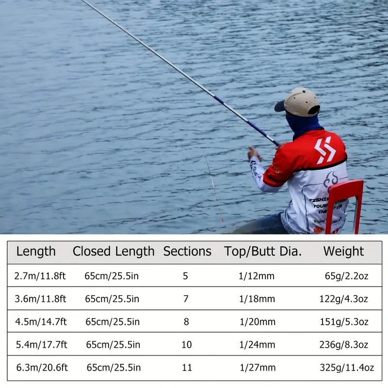 glass fishing rod hand pole ultra light hard stream pole - Temu glass fishing rod hand pole ultra light hard stream pole - Temu