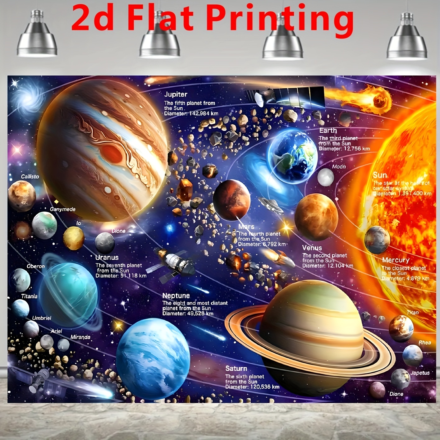 1pc vibrant solar system vinyl wall art educational space - Temu