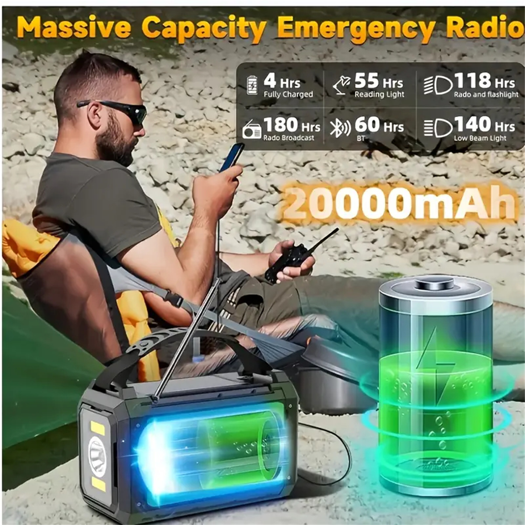 20000Mah Hand Crank Emergency Radio, SW/NOAA/AM/FM Weather Radio, Solar Powered Hand Crank Charger with Big Battery Powered, Portable, Cellphone Charge, SOS, Flashlight for Emergency/Home