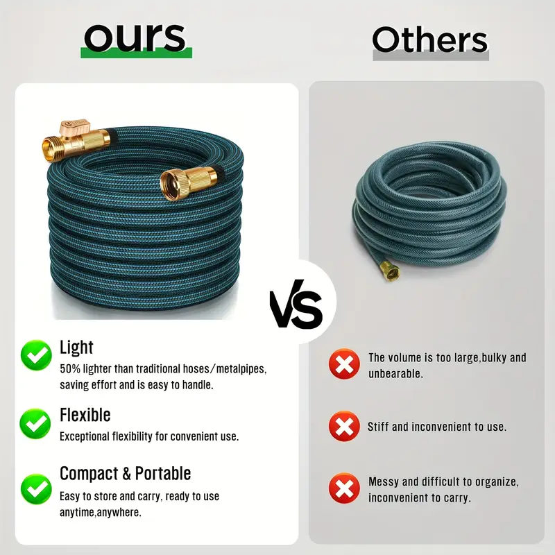 50 garden hose with 10 functional nozzles with hooks and storage bags flexible and durable lightweight and non knotting puncture resistant hose suitable for 50 rubber water hose in yards lawns outdoors and camping vehicles Product details 3