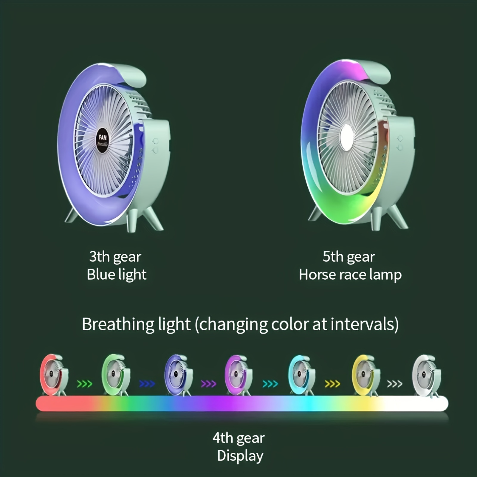 1 шт. небольшой вентилятор для домашнего рабочего стола, цветной вентилятор с зарядкой через USB, мини-настольный вентилятор с циркуляцией воздуха на лето для кемпинга на открытом воздухе, пикника, офиса, автофургона, путешествий подробные сведения 4