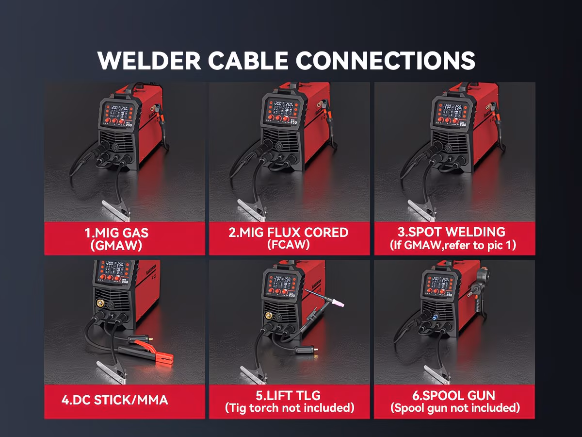 250a mig welder 110v 220 mig gasless flux core mig stick lift tig spool gun spot 6 in 1 aluminum welding machine professional welder large led display with lift tig gun spool gun sold separately without battery Product details 3