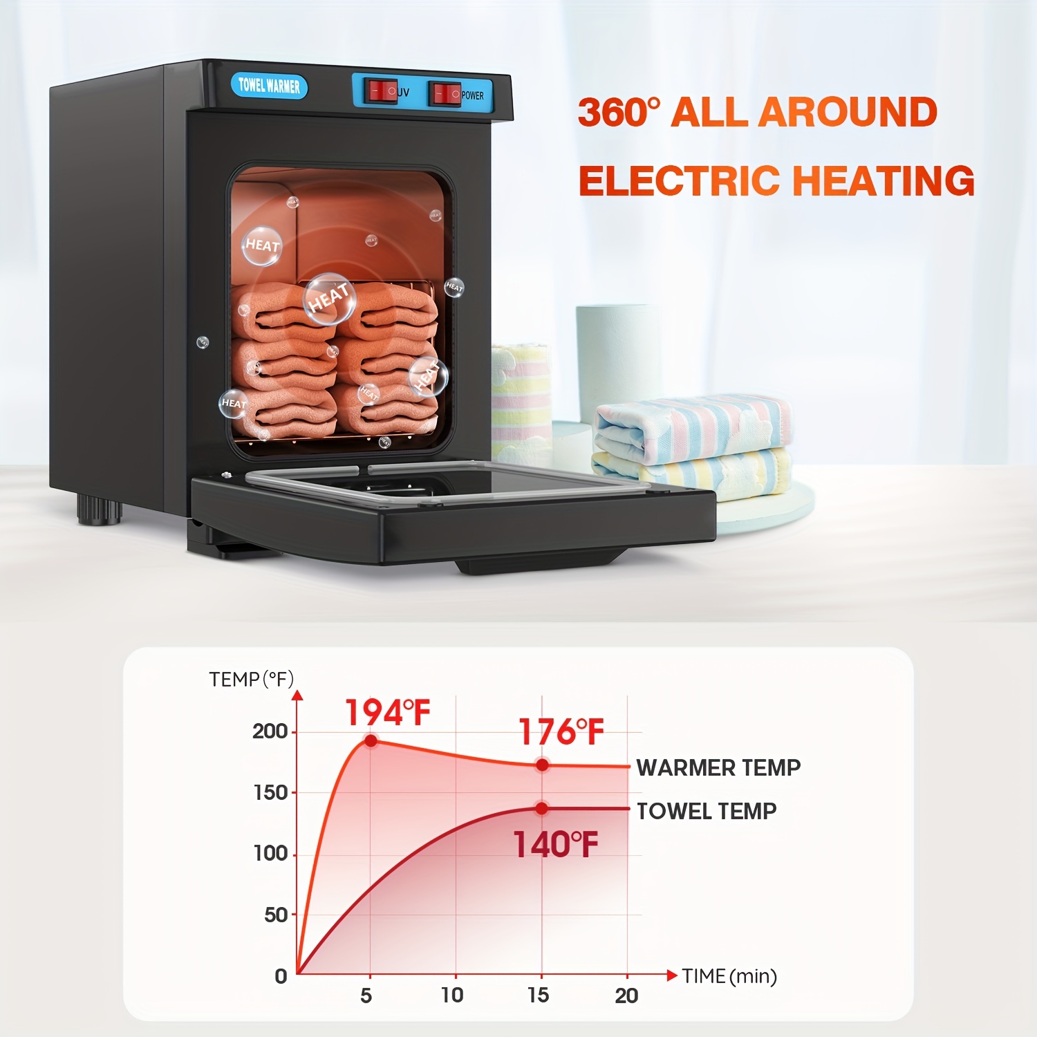 Electric Heat Home Gym Heater Magnavox Dual Quartz Radiant Space