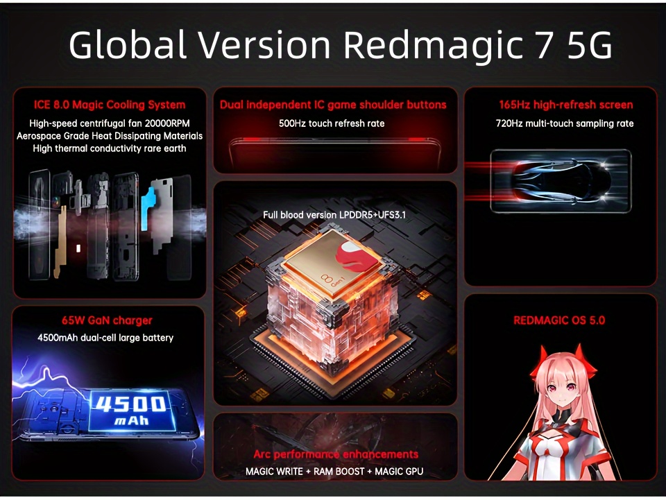 Nubia RedMagic 8 Pro 5G Global Version Gaming Phone Snapdragon 8 Gen 2  Smartphone 65W GaN