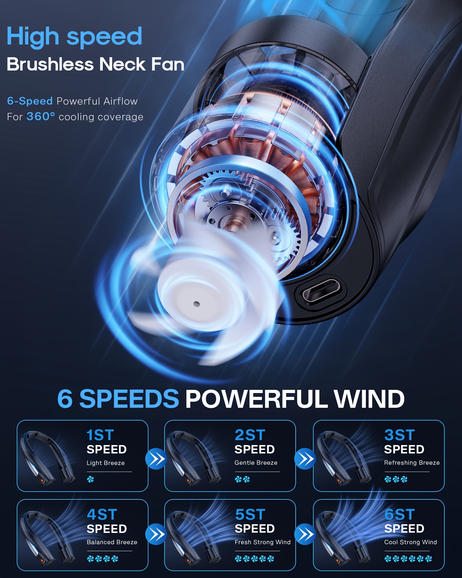Ultra-Long Battery Life: 6-20 Hours, Dual Wind Speeds, Super Quiet Brushless Motor, 3000mAh*2, Durable USB Charging, Soft Silicone Neck Strap, Ideal for Work, Travel, Sports, and Outdoor Activities, Outdoor Sports Fan|Ergonomic Neckband Fan|Durable