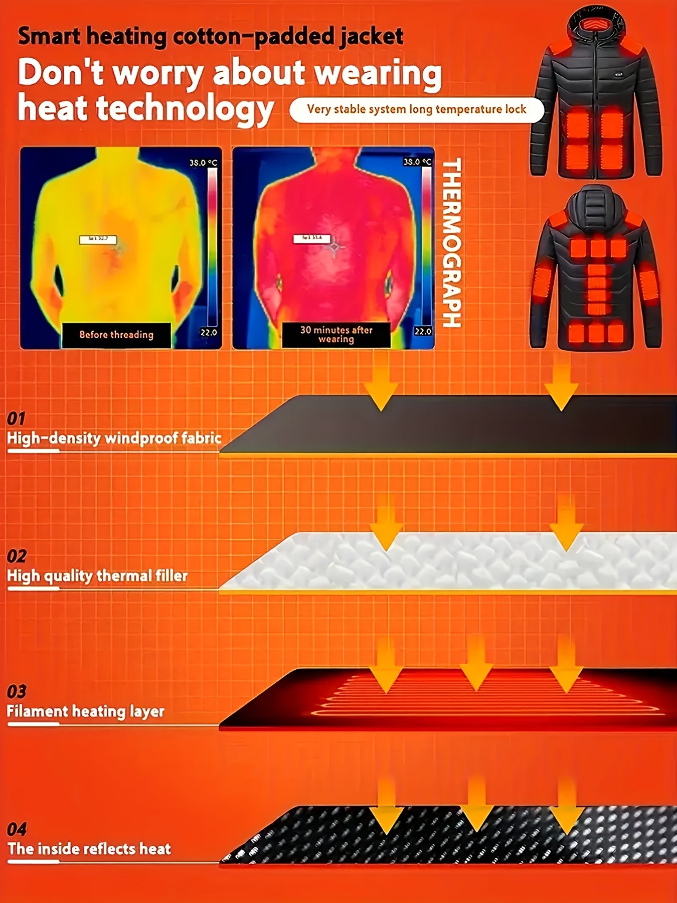 adjustable temperature heating jacket with 24 areas for men and women outdoor     heating suit usb electric hooded jacket power supply not included details 3