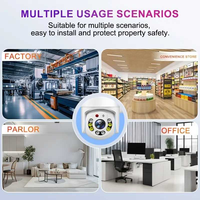 1 шт. умная охранная камера SmartGuard 2МП WiFi, наружное видеонаблюдение HD 1920x1080P, обнаружение человека с помощью ИИ, панорамирование, наклон, зум, двусторонний звук, обзор 360°, интеллектуальный мониторинг дома, питание от USB, корпус из ABS, совместима с планшетами, детали 2