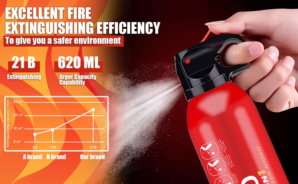 Portable Fire Extinguisher | Home, Garage, Kitchen, Four-in-One Fire Extinguisher | for Electrical, Textile And Oil Fires | Non-toxic, Easy to Clean | Wall-mounted 10 Portable Fire Extinguisher | Home, Garage, Kitchen, Four-in-One Fire Extinguisher | for Electrical, Textile And Oil Fires | Non-toxic, Easy to Clean | Wall-mounted