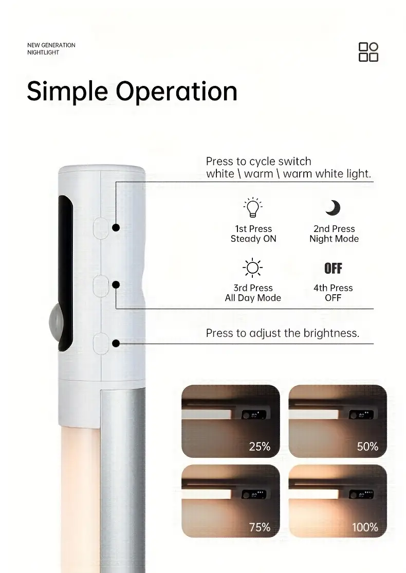 1pc modern motion sensor led light rechargeable under cabinet light with battery level display wireless magnetic freestanding wall mount for kitchen bedroom office plastic shade metal usb cable included 1200mah lithium battery infrared sensor function details 2