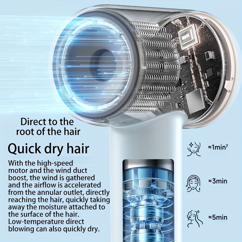kohteen kuva ammattimainen negatiivinen ionikampauskuivaaja älykkäällä lämpötilansäätöllä ja ioniteknologialla - harjaton moottori, kannettava hiljainen hiustenkuivaaja  , kampaamoon ja matkalle, lahja ei-taitettavalla kahvalla ja 1 suuttimella (220v)