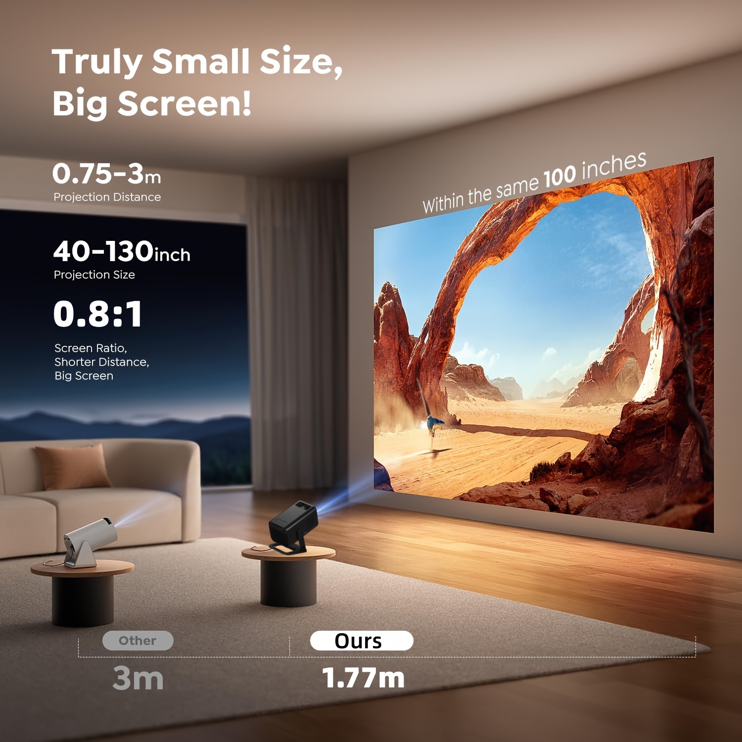4K Support Projector with Wifi 6 and BT 5.2