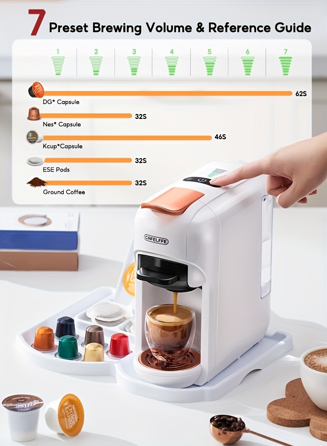 5-в-1 Мултифункционална кафемашина с капсули | Съвместима с NES, DG, K-CUP, ESEpod капсули | Идеална за домашна и офис употреба | Перфектен подарък за членове на семейството