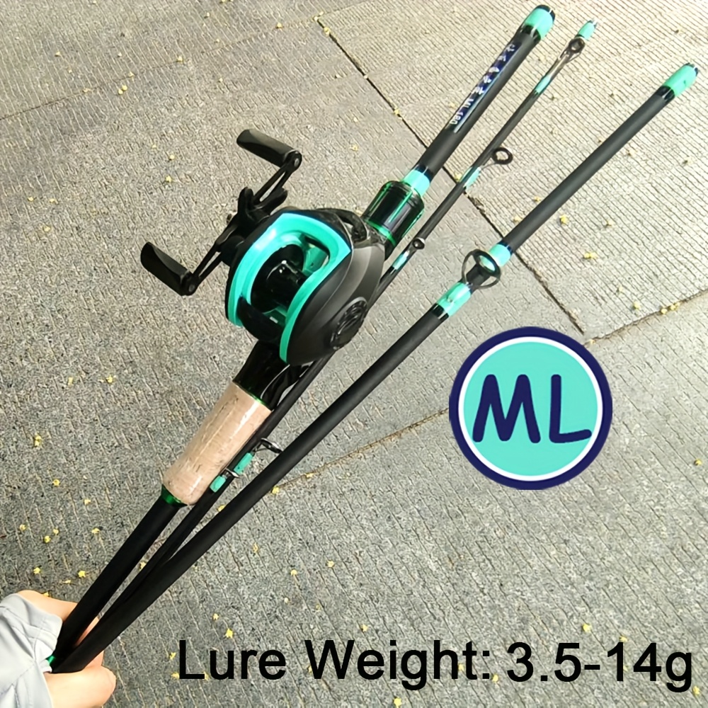 baitcaster reels explained How to Choose a Baitcaster Reel?