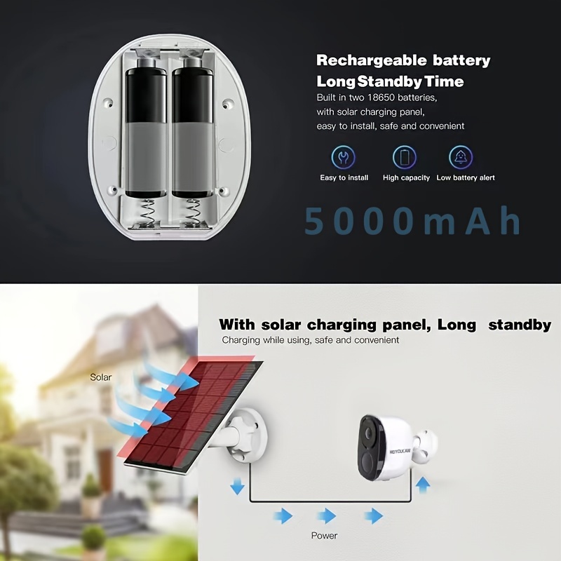 HEIYOUCAM 1 Set Solar Battery Security Camera Wireless Outdoor, 3MP Night Vision with Spotlight, Wire-Free Battery Solar Powered, Human Detection, with Solar Panel, PIR Human Detection, 2-Way Talk, SD Card/Cloud Storage