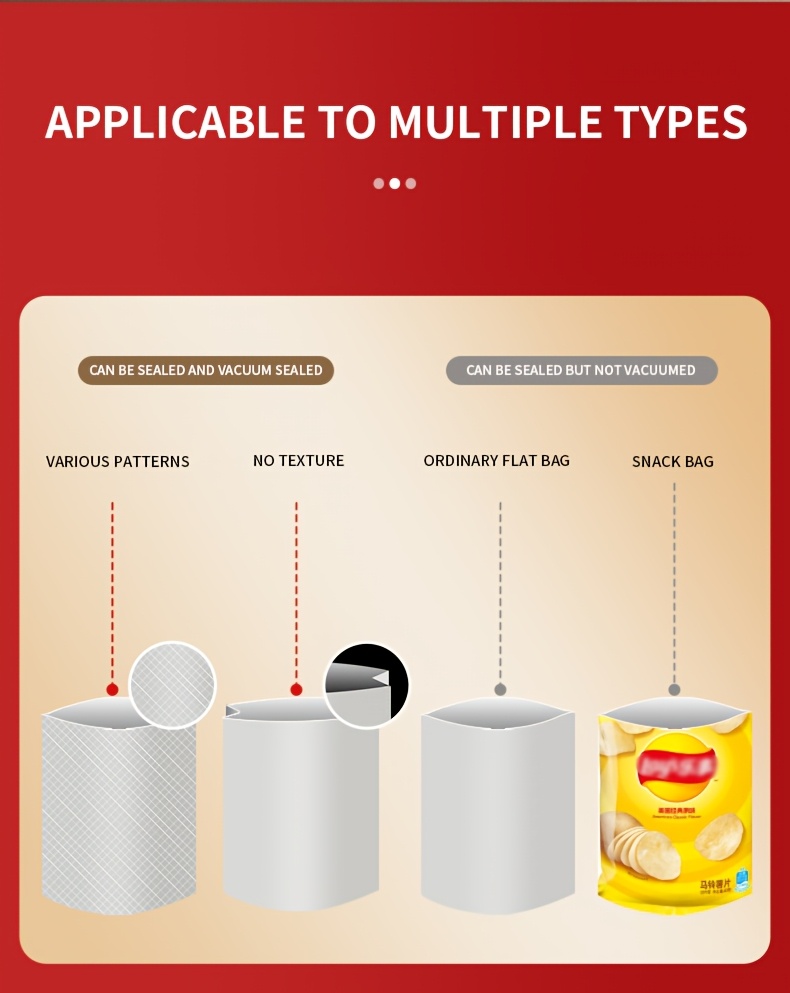 Πλήρως Αυτόματη Συσκευή Κενού Τροφίμων, Φορητή Πολυλειτουργική Συσκευή Κενού, Φορτιζόμενη μέσω USB, Συνοδεύεται από 10 Σακούλες, Μακράς Διάρκειας Σφράγιση για Διατήρηση Φρεσκάδας, Κατάλληλη για Κουζίνα και Πικνίκ Εξωτερικού Χώρου, Μπαταρία 2000mAh για Εκτεταμένη Διάρκεια Λειτουργίας, Περιλαμβάνει